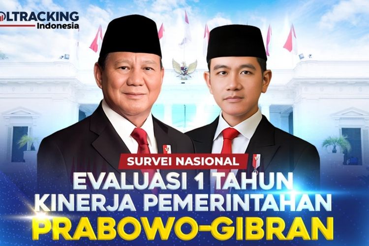 Kinerja Ekonomi Pemerintah Prabowo-Gibran Dapat Apresiasi Publik, Ini Angkanya!