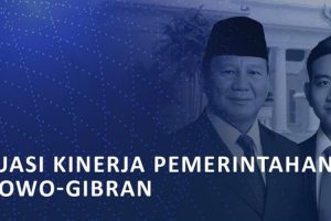 Survei Mengejutkan: 81,5% Warga Nyatakan Percaya Penuh pada Pemerintahan Prabowo–Gibran!