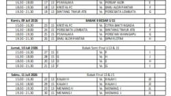 PS Malaka U13 dan U15 Siap Tempur di Babak 8 Besar Soeratin Cup 2026