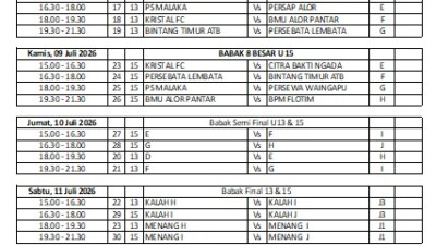 PS Malaka U13 dan U15 Siap Tempur di Babak 8 Besar Soeratin Cup 2026 10 IMG 20260708 WA0680